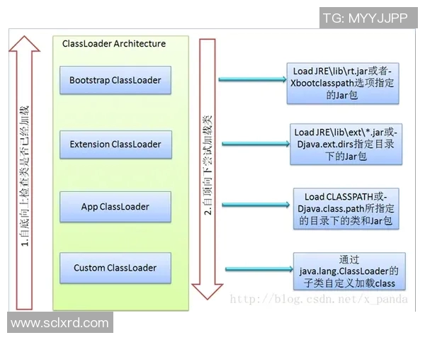 米兰官方平台使用指南全面解析助你轻松掌握各项功能与服务